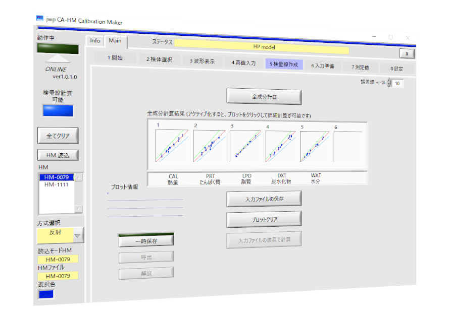 検量線作成ソフト「jwp CA-HM Calibration Maker」プロット画面画像