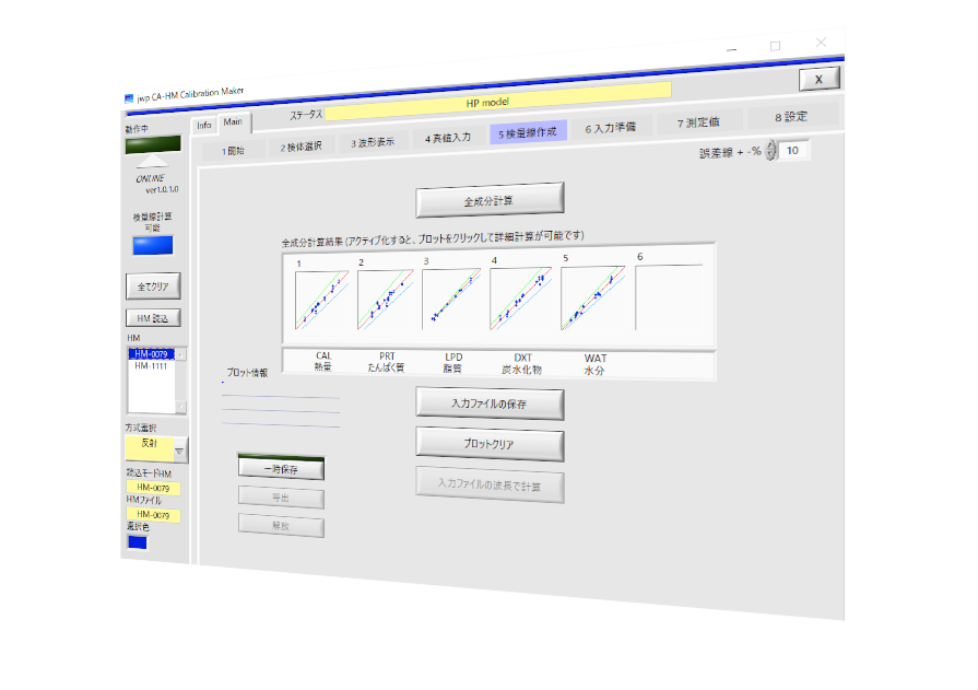 検量線作成ソフト「jwp CA-HM Calibration Maker」プロット画面画像