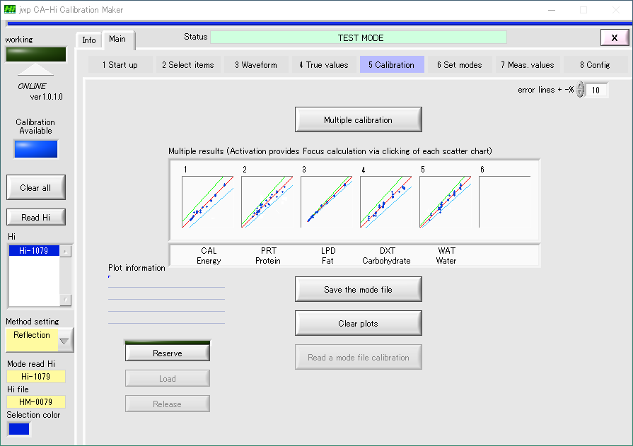 検量線作成ソフト「jwp CA-Hi Calibration Maker」波形画面画像